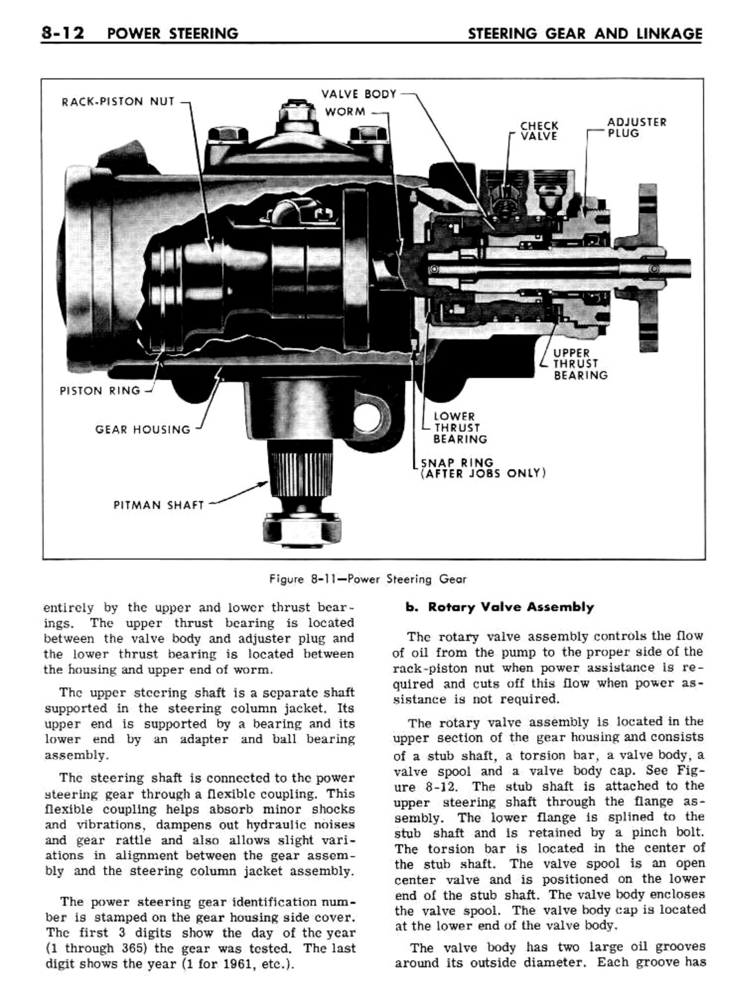 n_08 1961 Buick Shop Manual - Steering-012-012.jpg